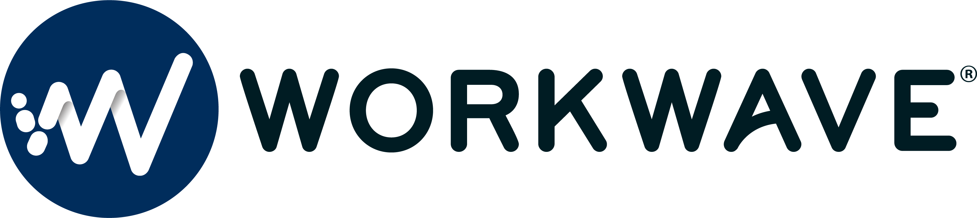 WorkWave Partner Portal