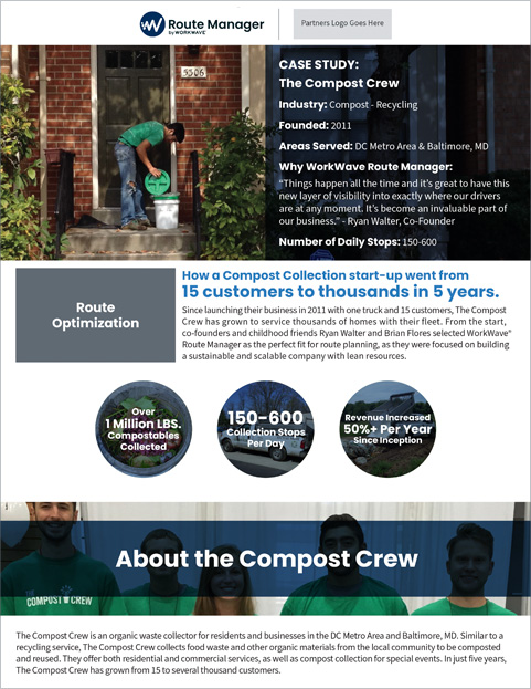 Waste Management Infographic